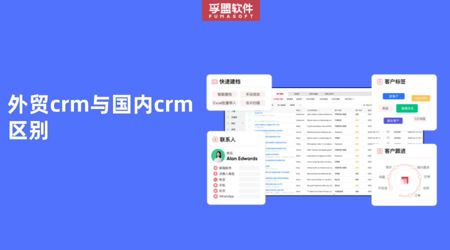 外貿crm與國內crm區別
