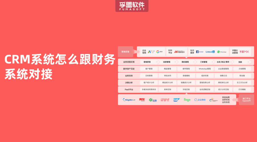 CRM系統怎么跟財務系統對接
