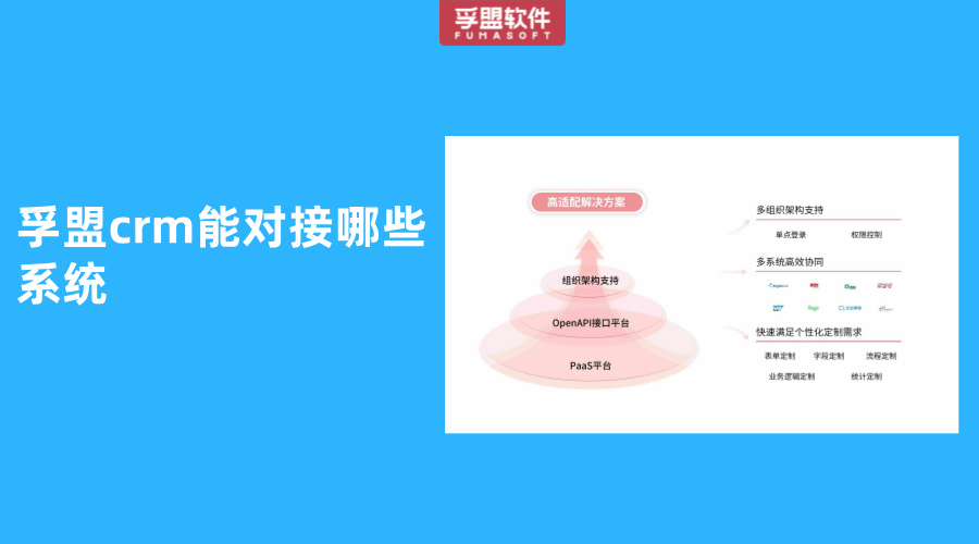 孚盟crm能對接哪些系統
