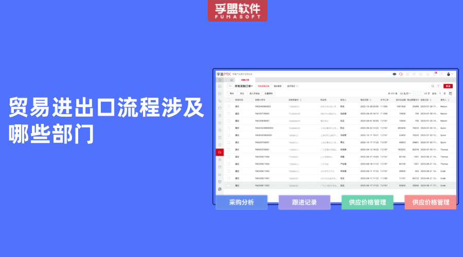 貿(mào)易進(jìn)出口流程涉及哪些部門