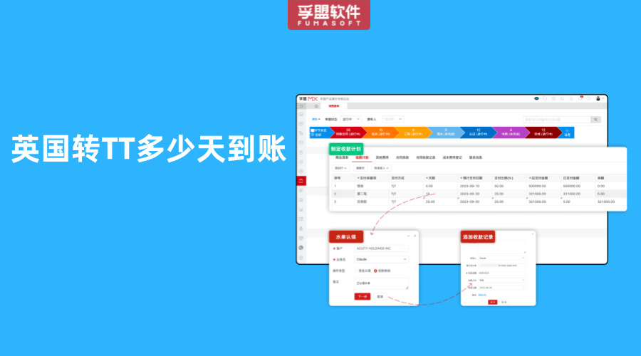 英國轉TT多少天到賬