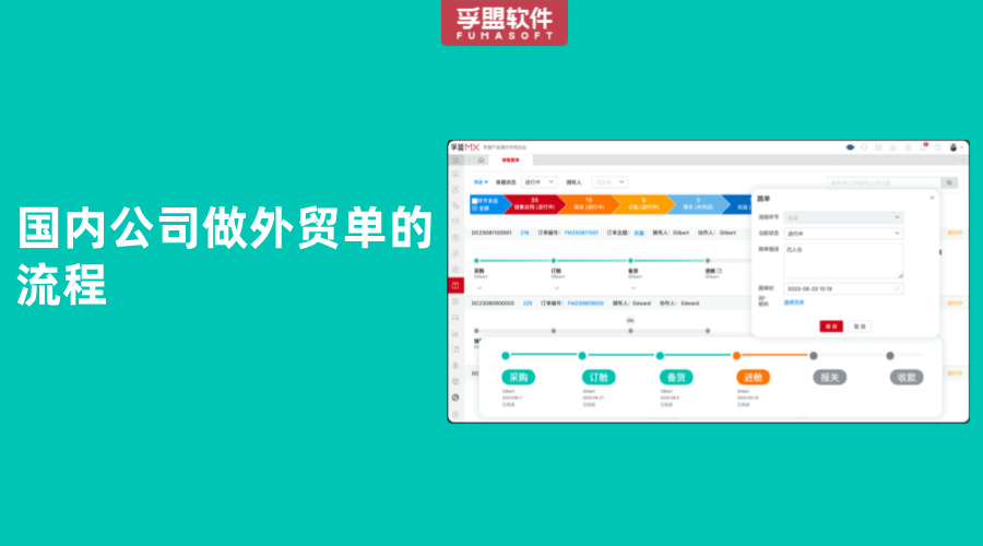 國內公司做外貿單的流程