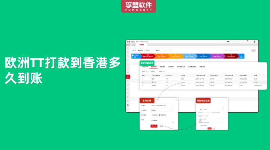 歐洲TT打款到香港多久到賬