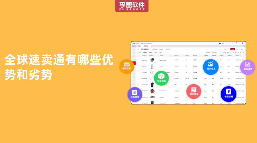 全球速賣通有哪些優勢和劣勢