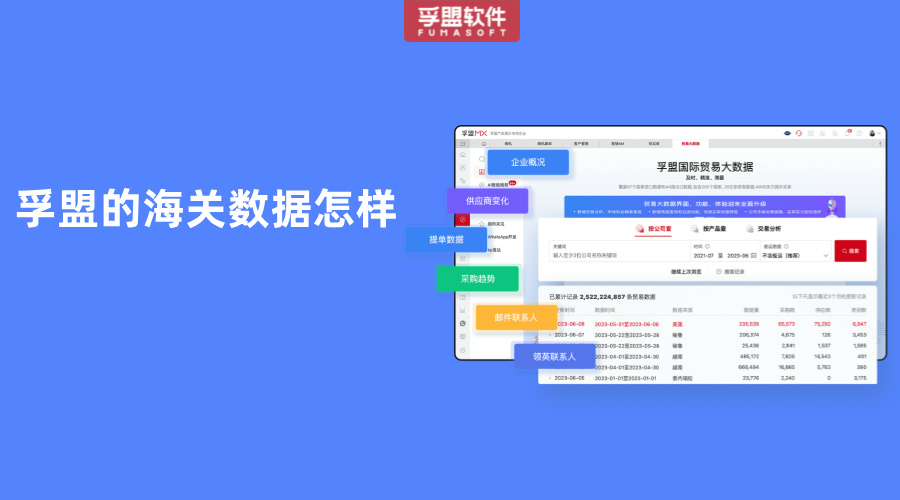 孚盟的海關數據怎樣
