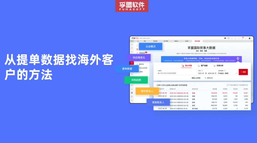 從提單數據找海外客戶的方法
