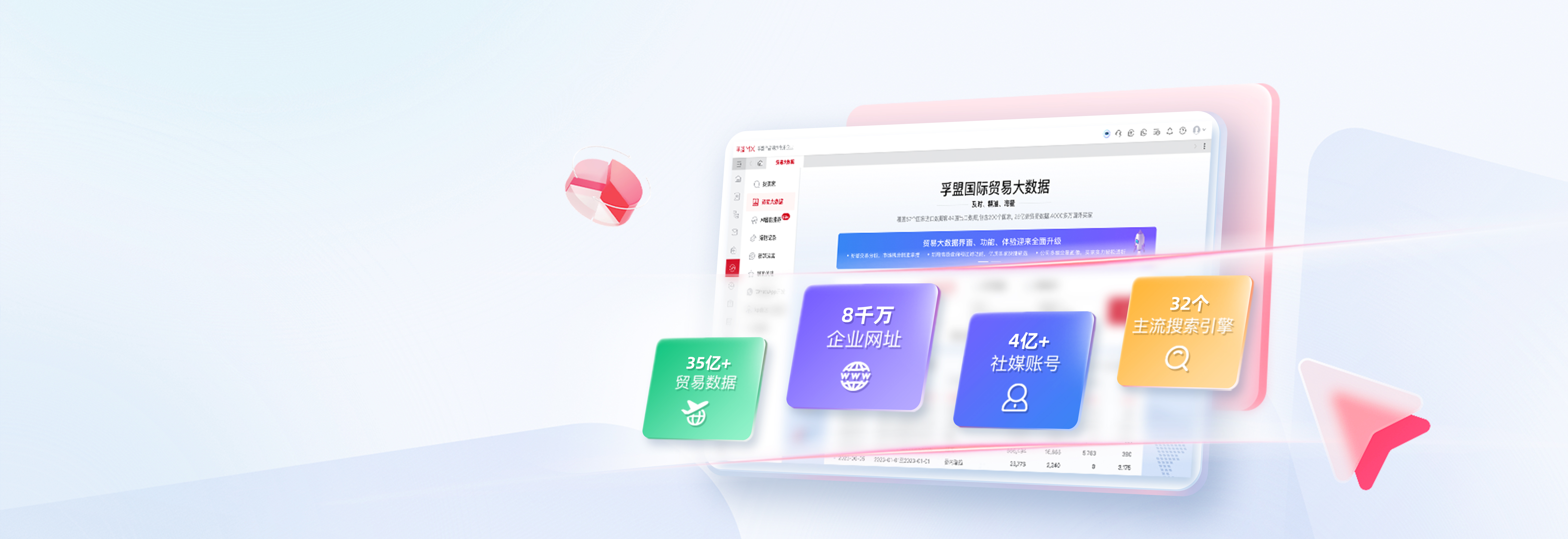 獲客管理