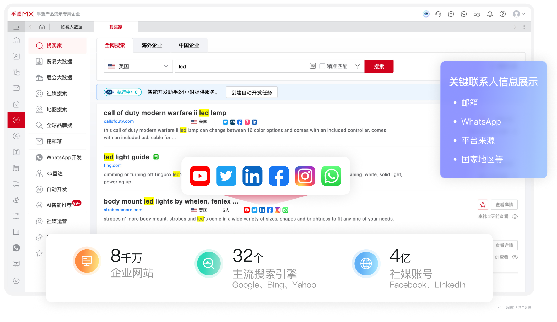 圖2