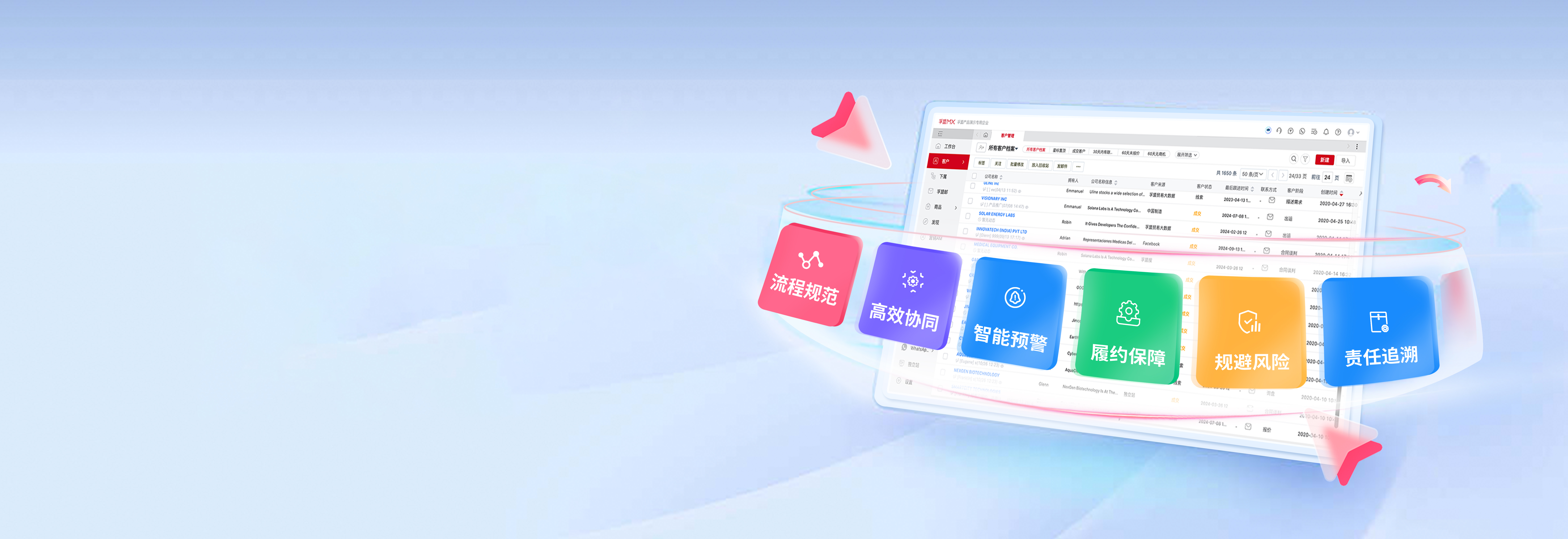 出貨流程管理