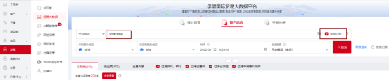 (圖1)
