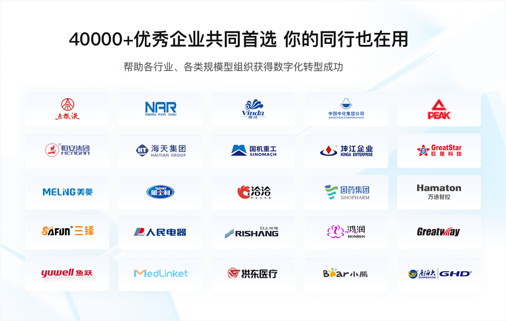深圳市美的連醫療電子股份有限公司(圖2)