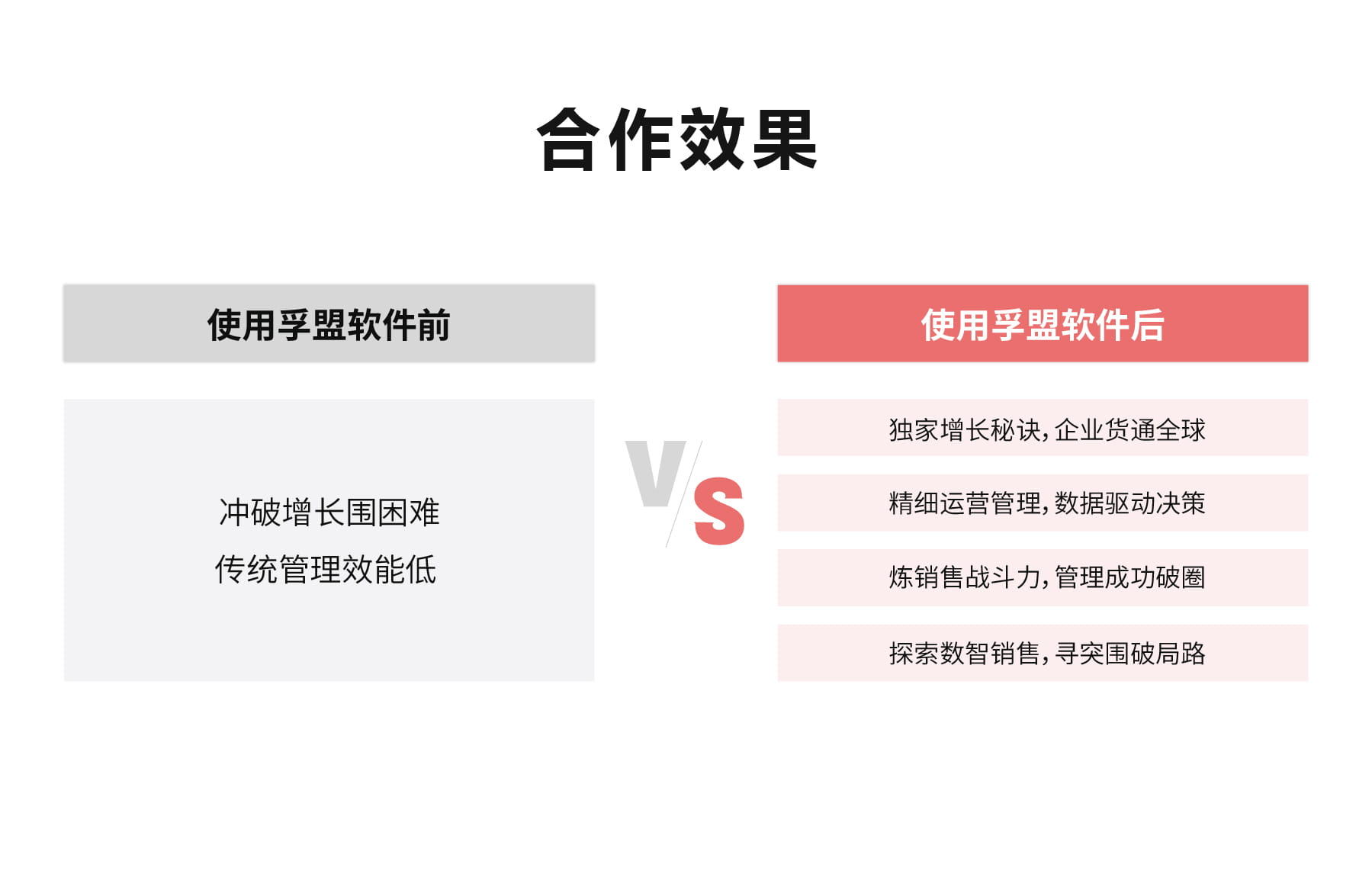 邏輯圖-02_看圖王.jpg