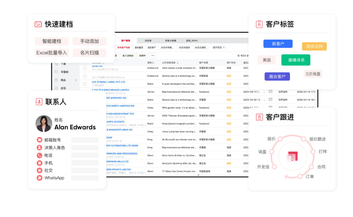 客戶管理.jpg