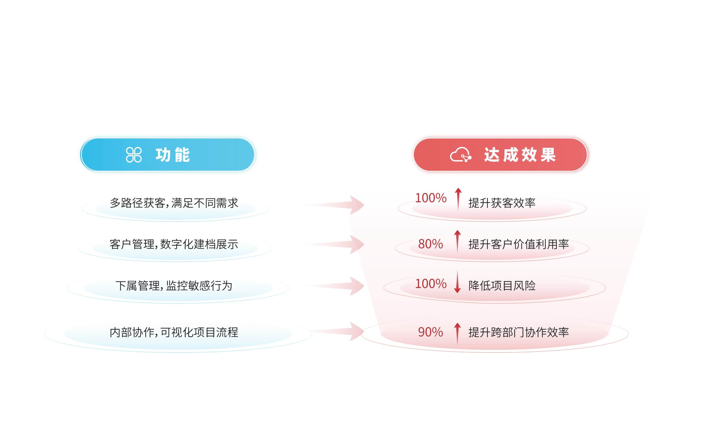 邏輯圖-03_看圖王.jpg
