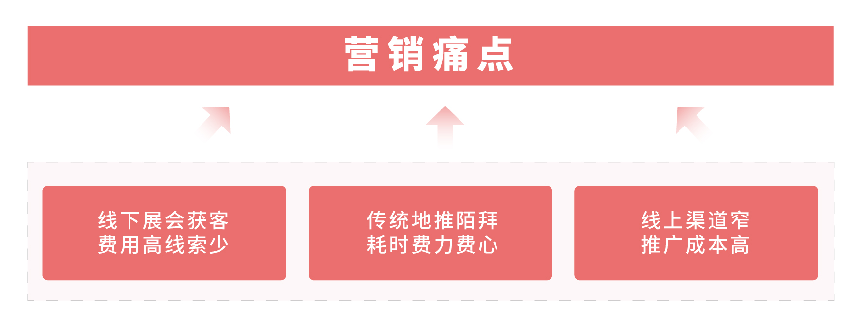 邏輯圖-03.jpg