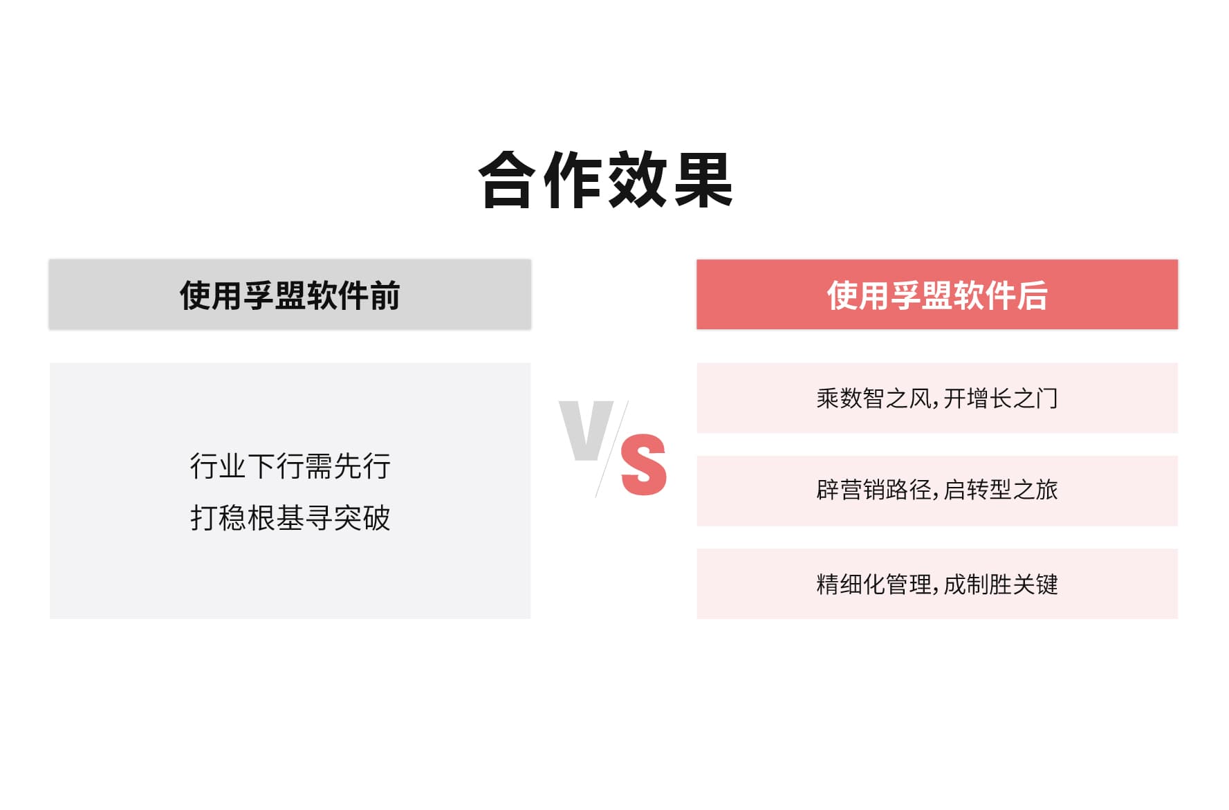 邏輯圖-01.jpg