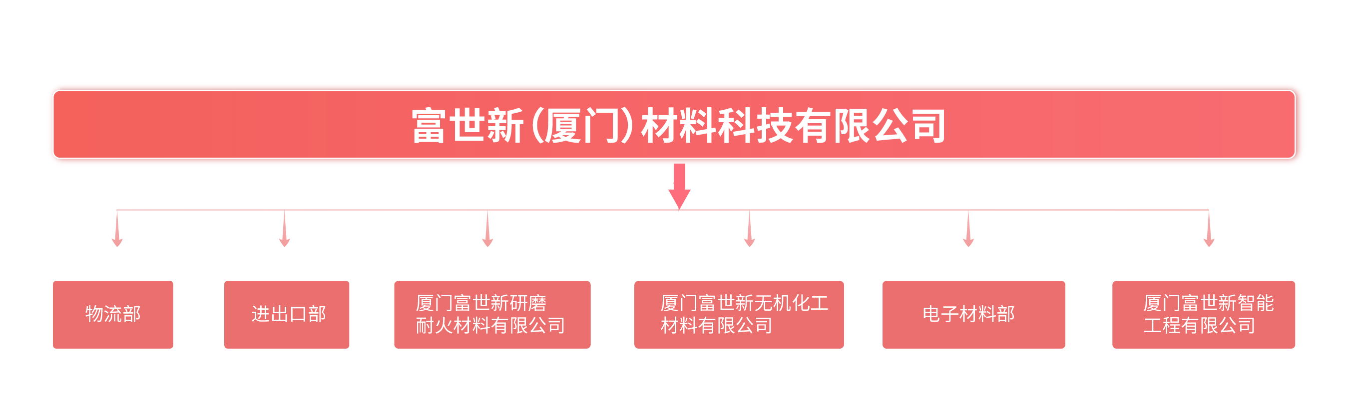邏輯圖-02_看圖王.jpg