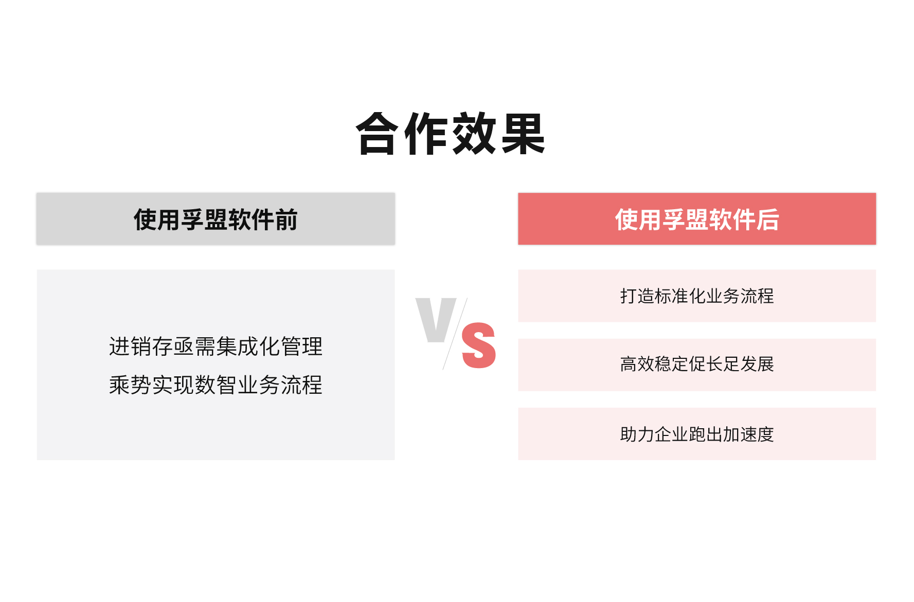 邏輯圖-01.jpg