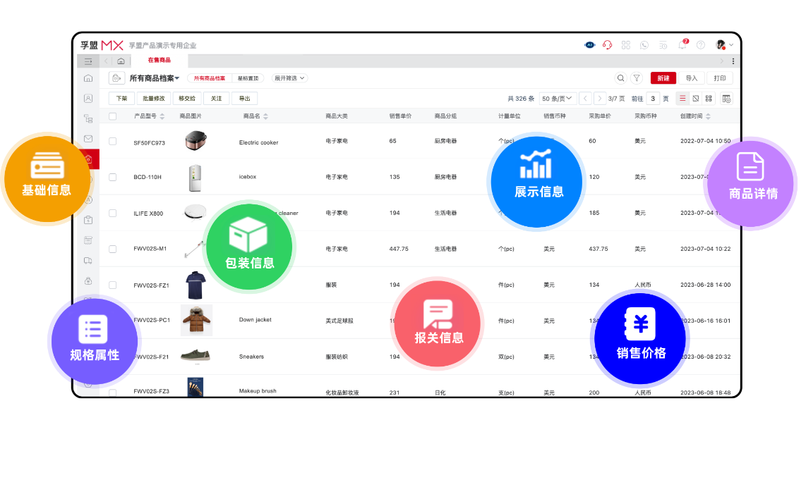 海量外貿(mào)產(chǎn)品庫信息該如何管理？(圖1)