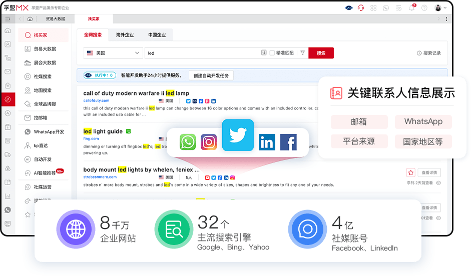 外貿用什么軟件能找到中亞國客戶？(圖3)