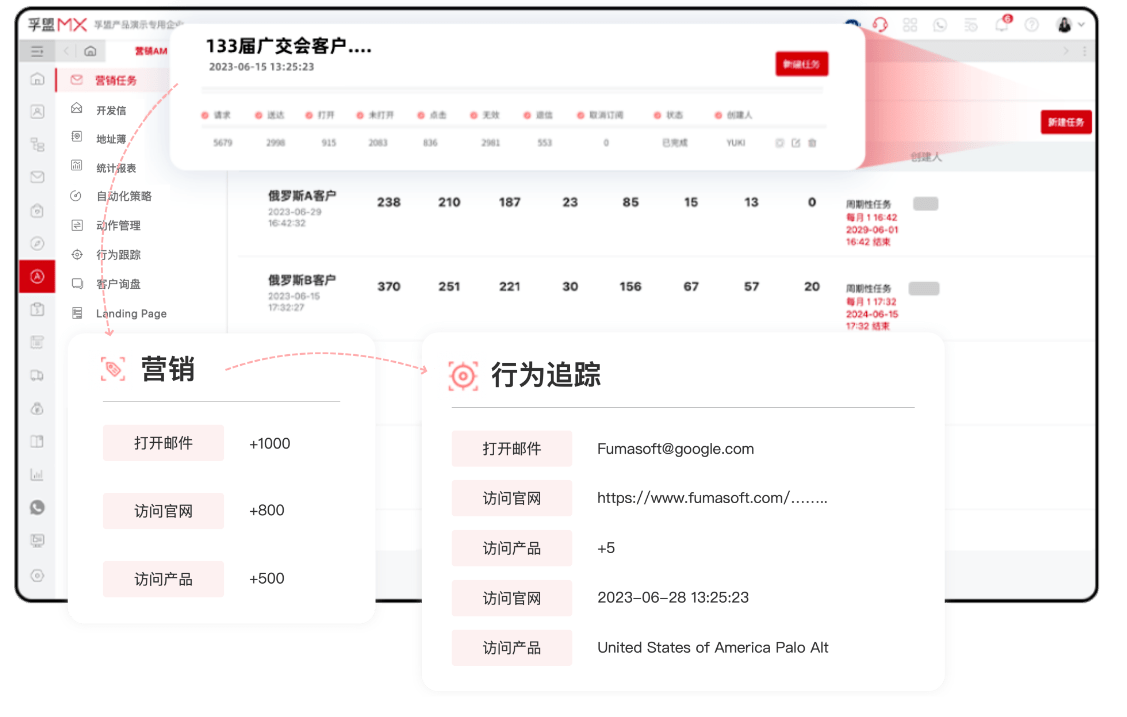 如何選擇如何選擇外貿郵箱？（做外貿的郵件系統品牌及推薦）(圖1)