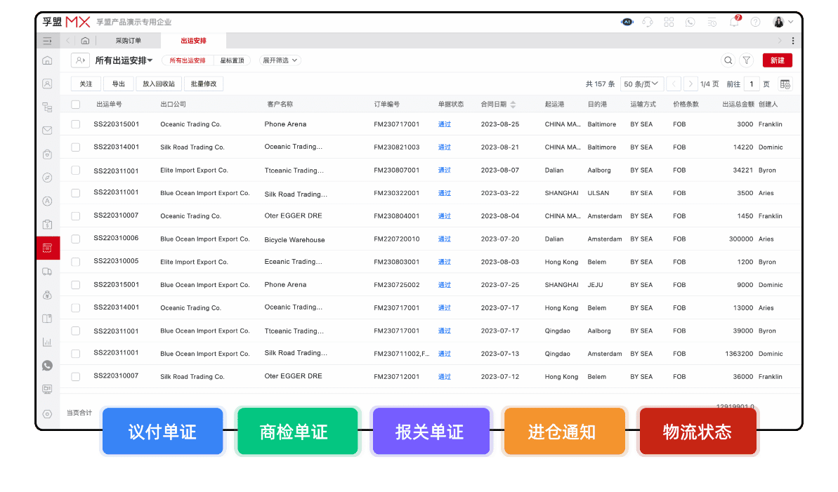 外貿(mào)企業(yè)單證管理可以用什么軟件？(圖1)