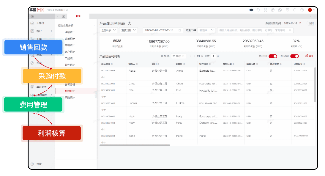 瓷器出口訂單的收款流程管理難點列舉及解決方式(圖1)
