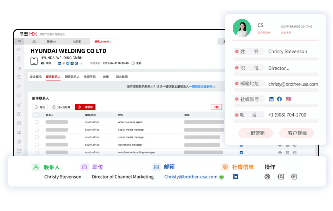 外貿搜索客戶的主要2個平臺(圖2)