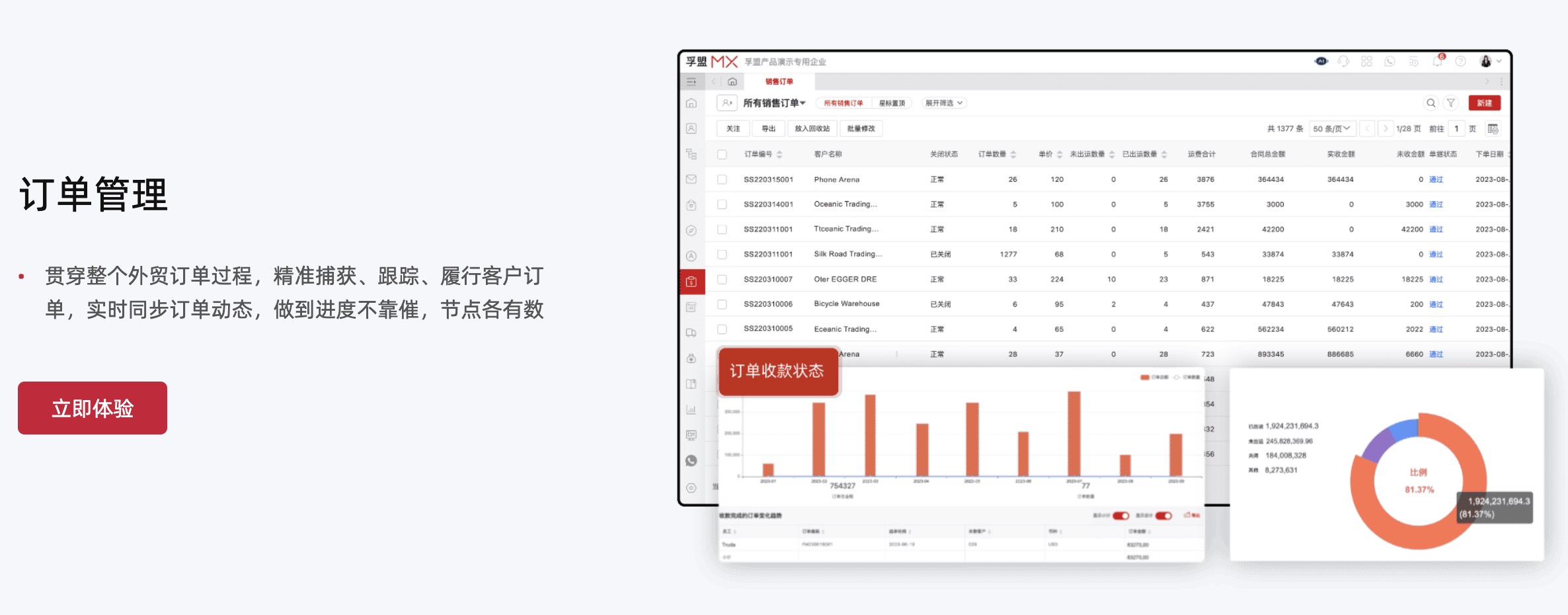 外貿(mào)訂單管理用什么軟件？(圖1)