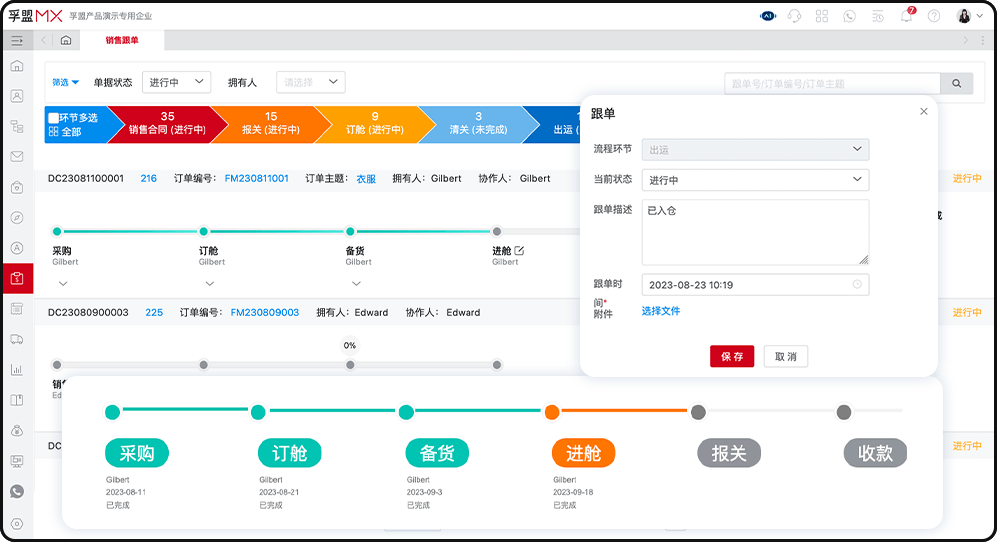 溫州喜發實業有限公司(圖2)