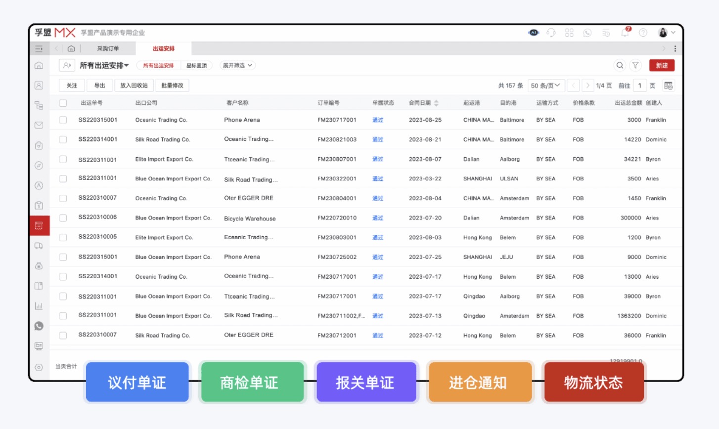 溫州本地外貿(mào)系統(tǒng)軟件商有哪個(gè)？(圖2)