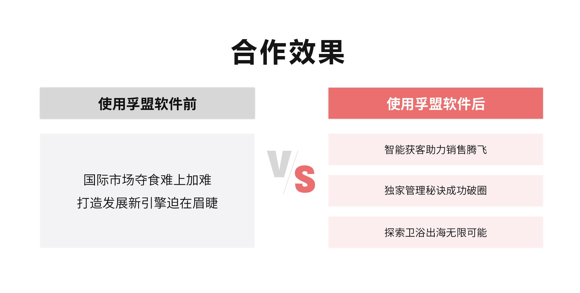 邏輯圖-01.jpg