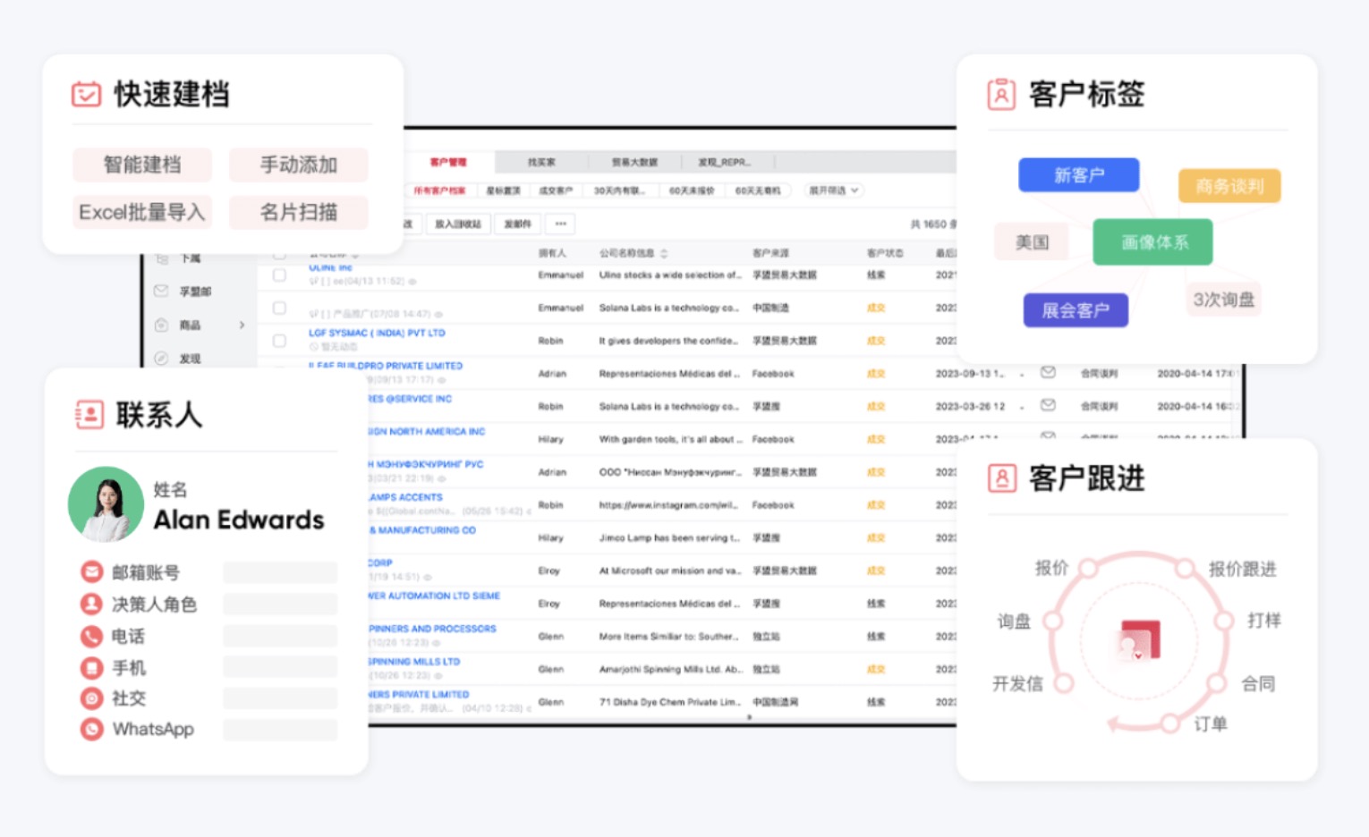 比較成熟的出口管理系統是哪個？(圖1)