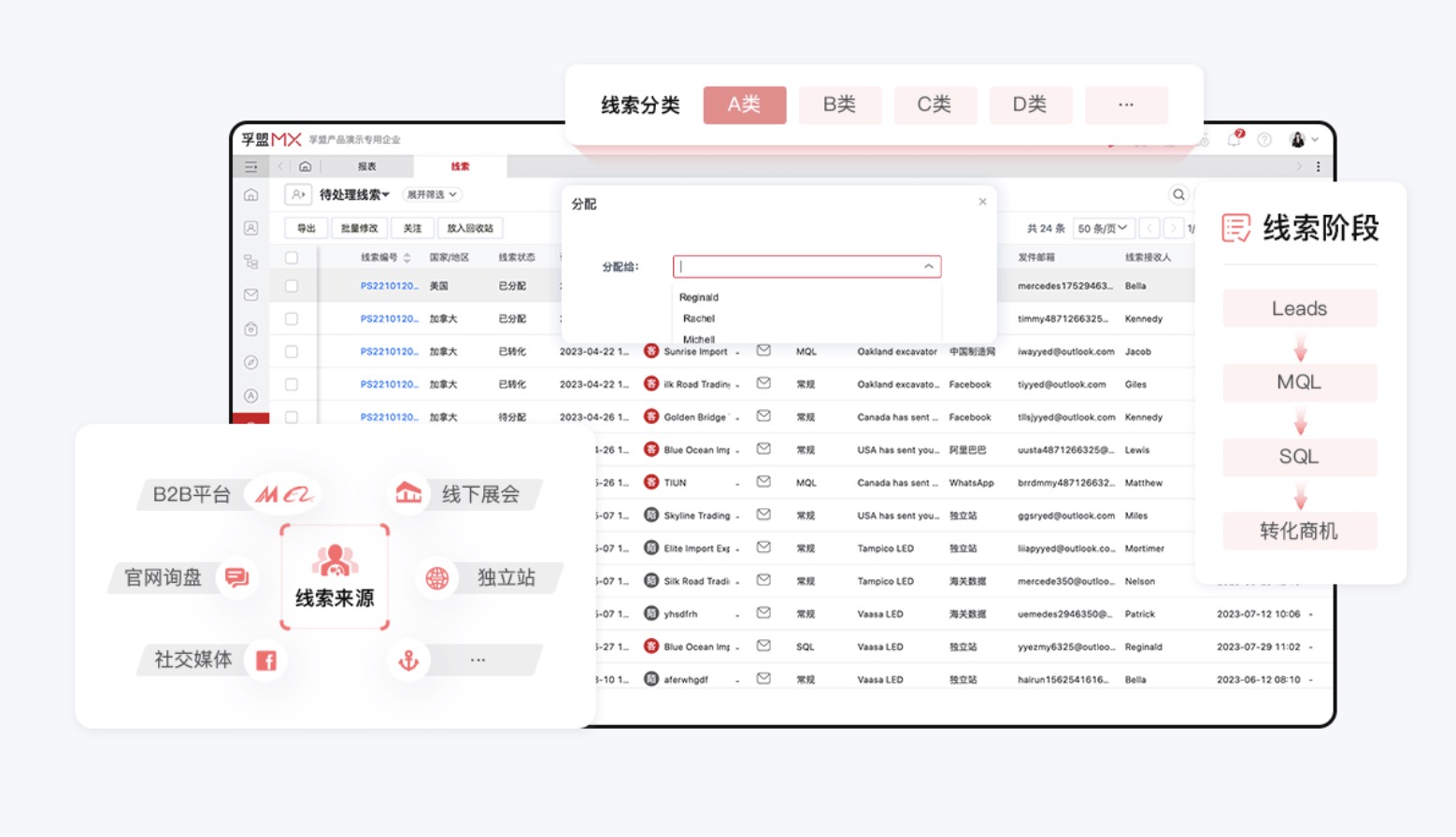 做外貿如何增加詢盤量？(圖1)