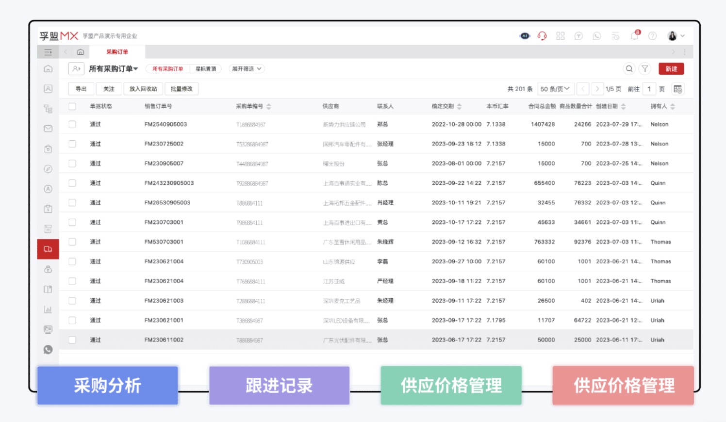 外貿公司erp用云服務器還是自己的服務器好？(圖1)