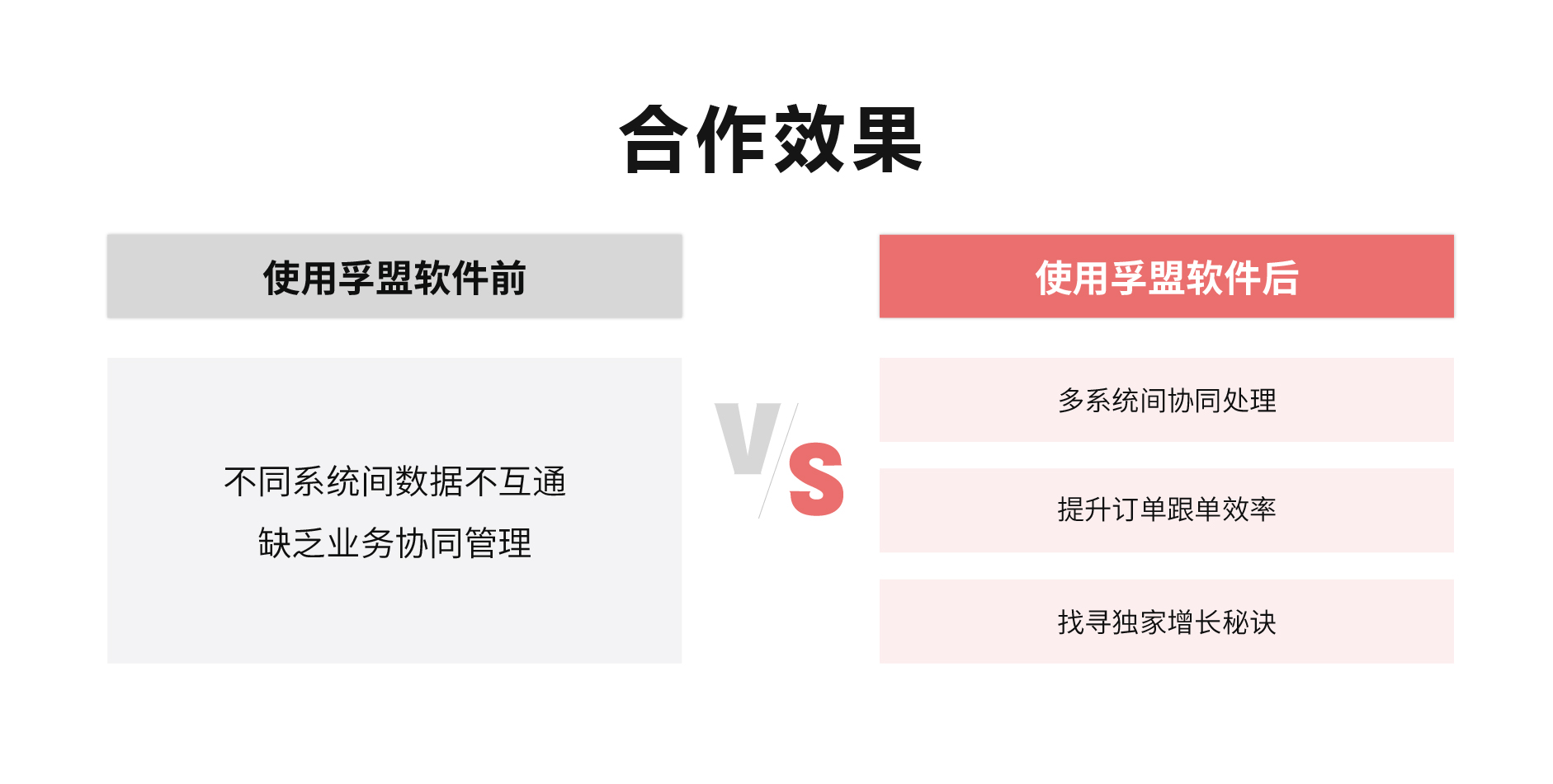 邏輯圖-01-01.jpg