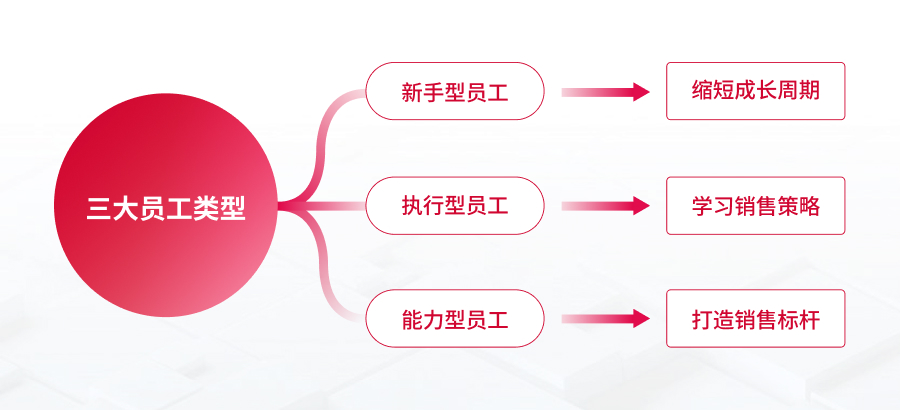 南京越升擠出機械-邏輯圖.jpg