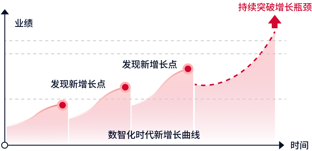 富偉五金-圖表.jpg