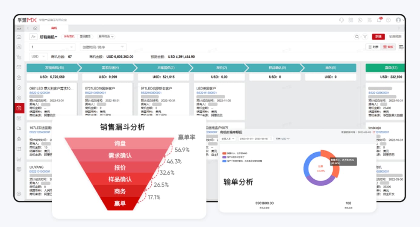外貿運營型crm軟件.jpg