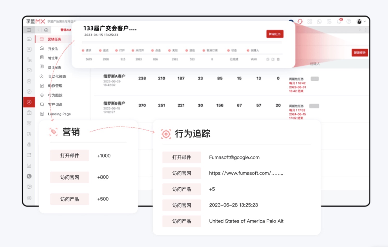 外貿電子郵件系統包括(圖1)