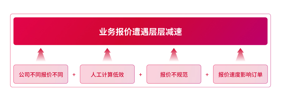 邏輯圖.jpg