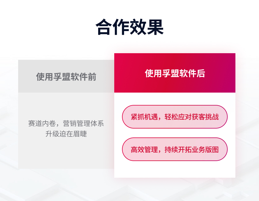 康尚醫(yī)學(xué)科技-合作效果.jpg