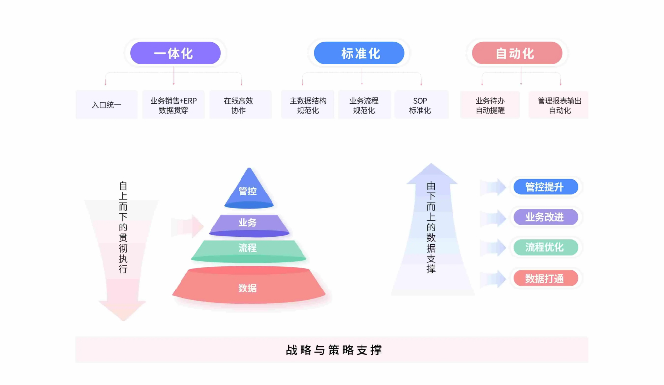 verage-解決方案.jpg