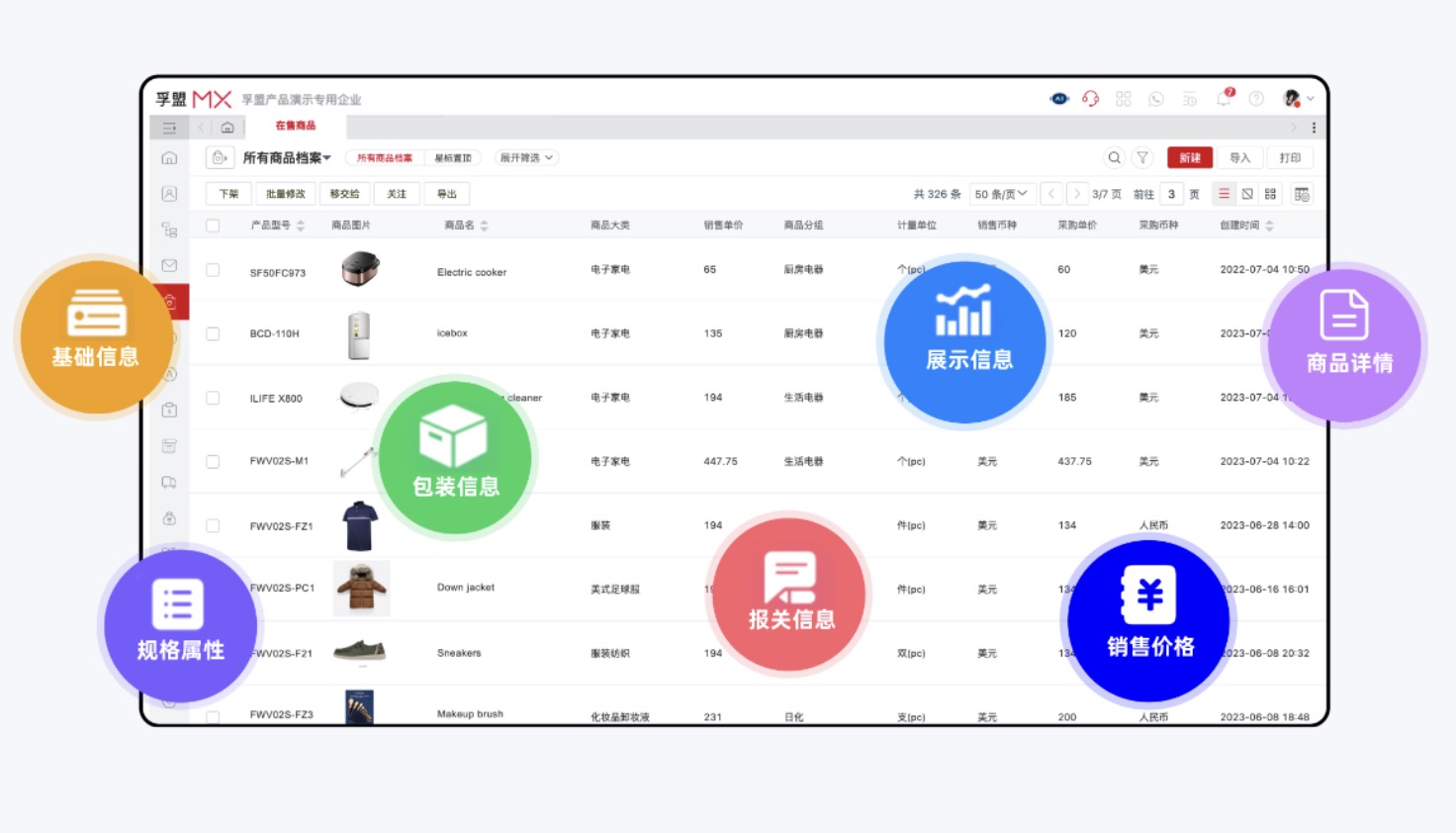 外貿軟件（crm\erp）對企業起什么作用(圖1)