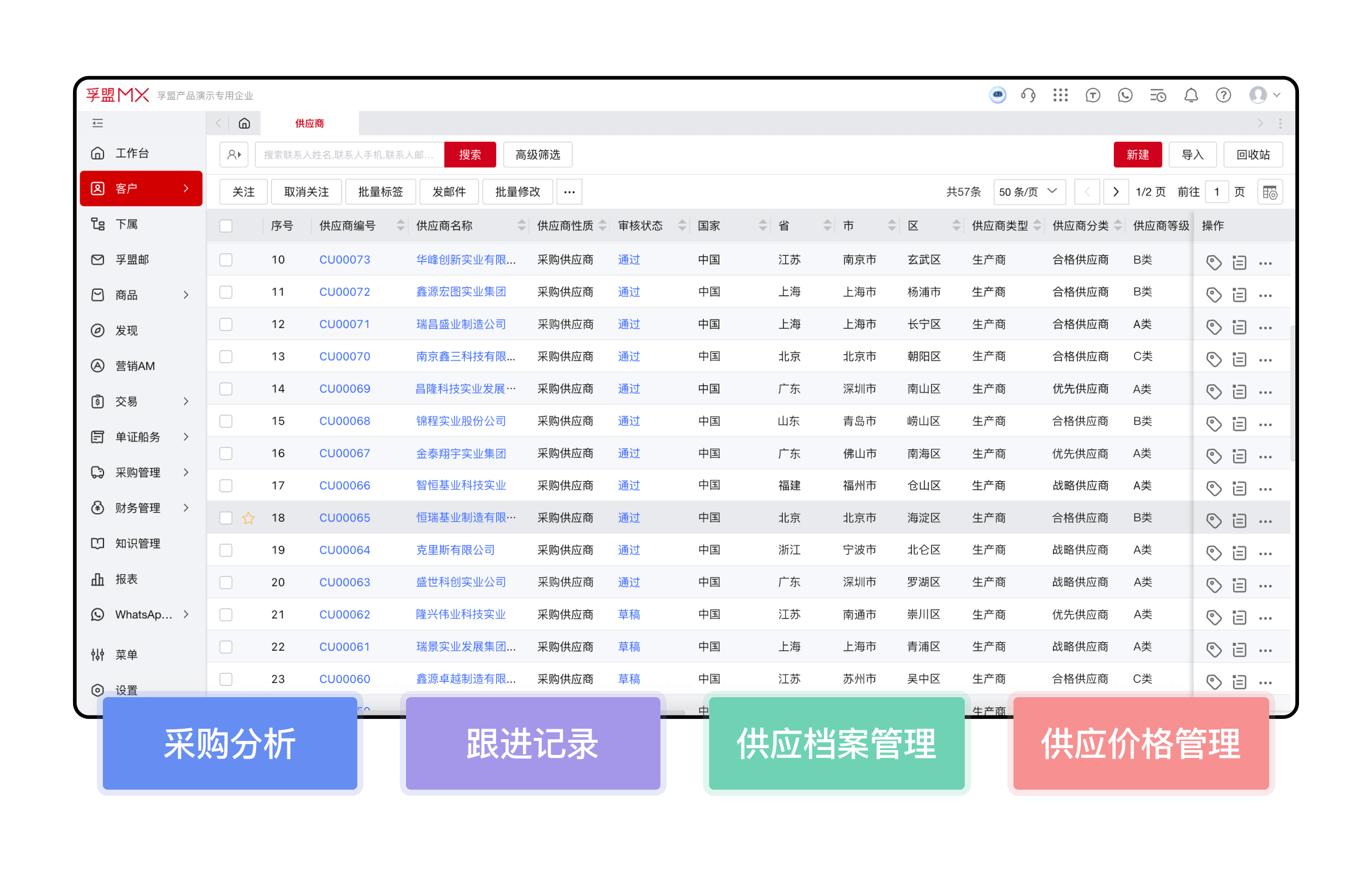 外貿(mào)業(yè)務(wù)管理系統(tǒng)提升企業(yè)運(yùn)營(yíng)效率的關(guān)鍵(圖1)