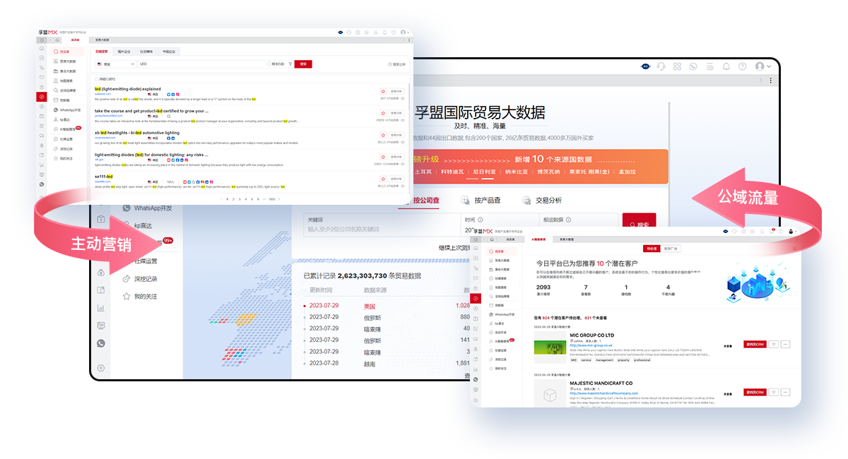 做外貿(mào)怎么找客戶資源呢？外貿(mào)人必備技巧(圖1)