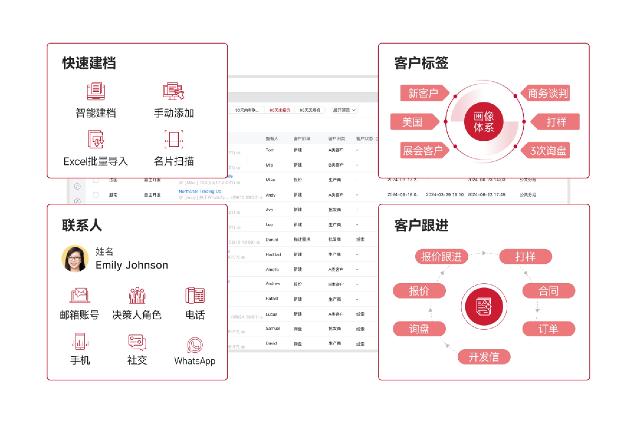 客戶管理.jpg