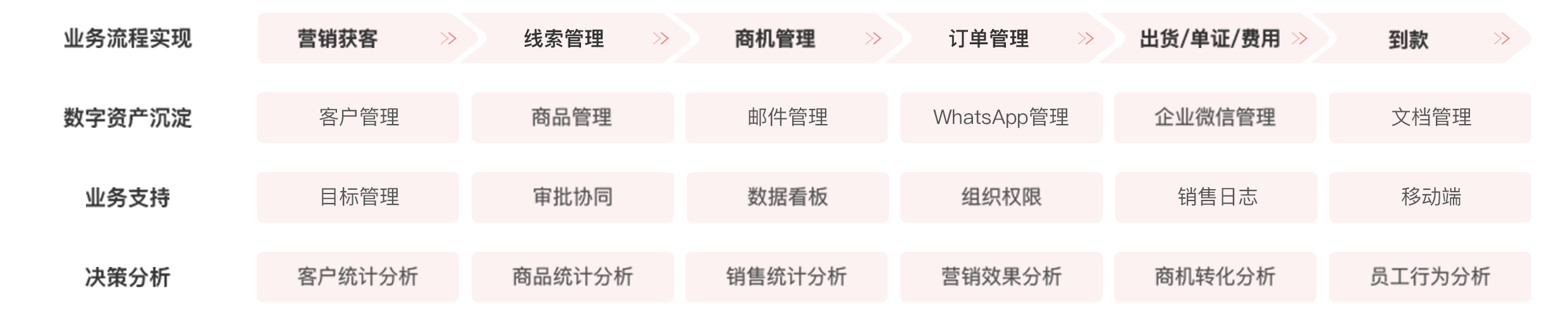 圖形3@2x.png