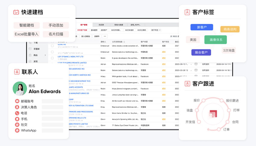 CRM客戶管理系統打標簽圖例.jpg