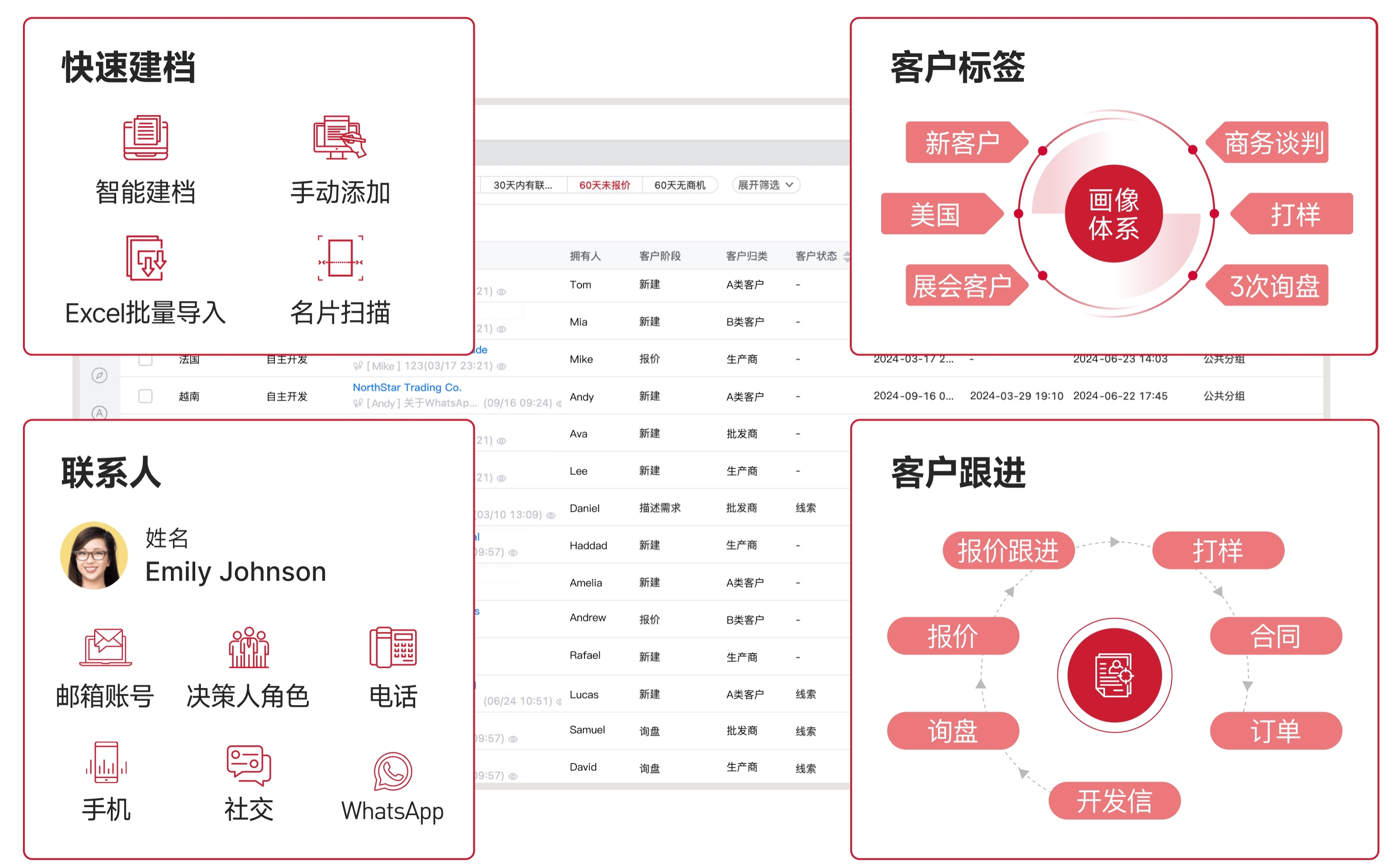 客戶管理.jpg